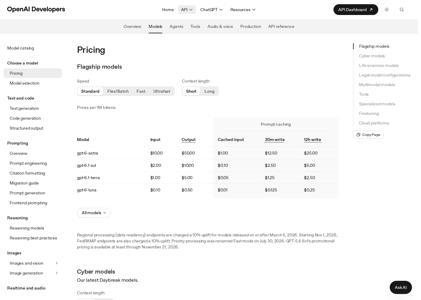 OpenAI API pricing page on Oct 31, 2026: Standard, short-context prices per 1M tokens for gpt-6-astra, gpt-6.1-sol, gpt-6.1-terra and gpt-6-luna, with cached-input prices.