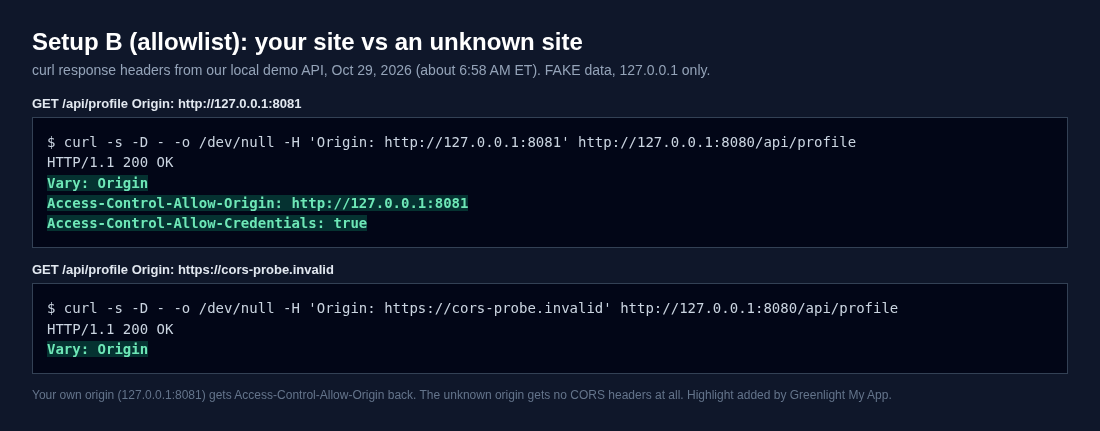 curl output for setup B: a request with Origin http://127.0.0.1:8081 gets Vary: Origin, Access-Control-Allow-Origin set to that exact origin and Access-Control-Allow-Credentials true; a request from the unknown origin https://cors-probe.invalid gets only Vary: Origin