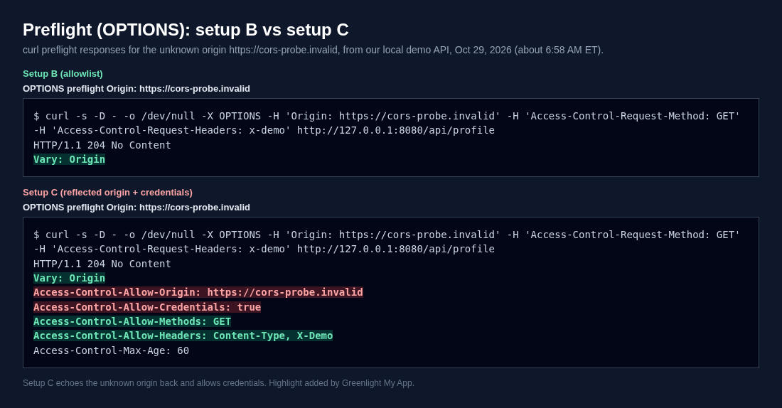curl preflight output: setup B answers the unknown origin with only Vary: Origin, while setup C echoes https://cors-probe.invalid in Access-Control-Allow-Origin with Access-Control-Allow-Credentials true, allowed methods GET and allowed headers Content-Type, X-Demo