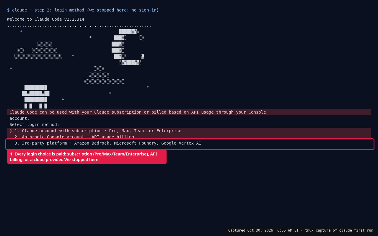 Claude Code first-run login screen listing a Claude subscription, an Anthropic Console account or a third-party platform, with no free option.