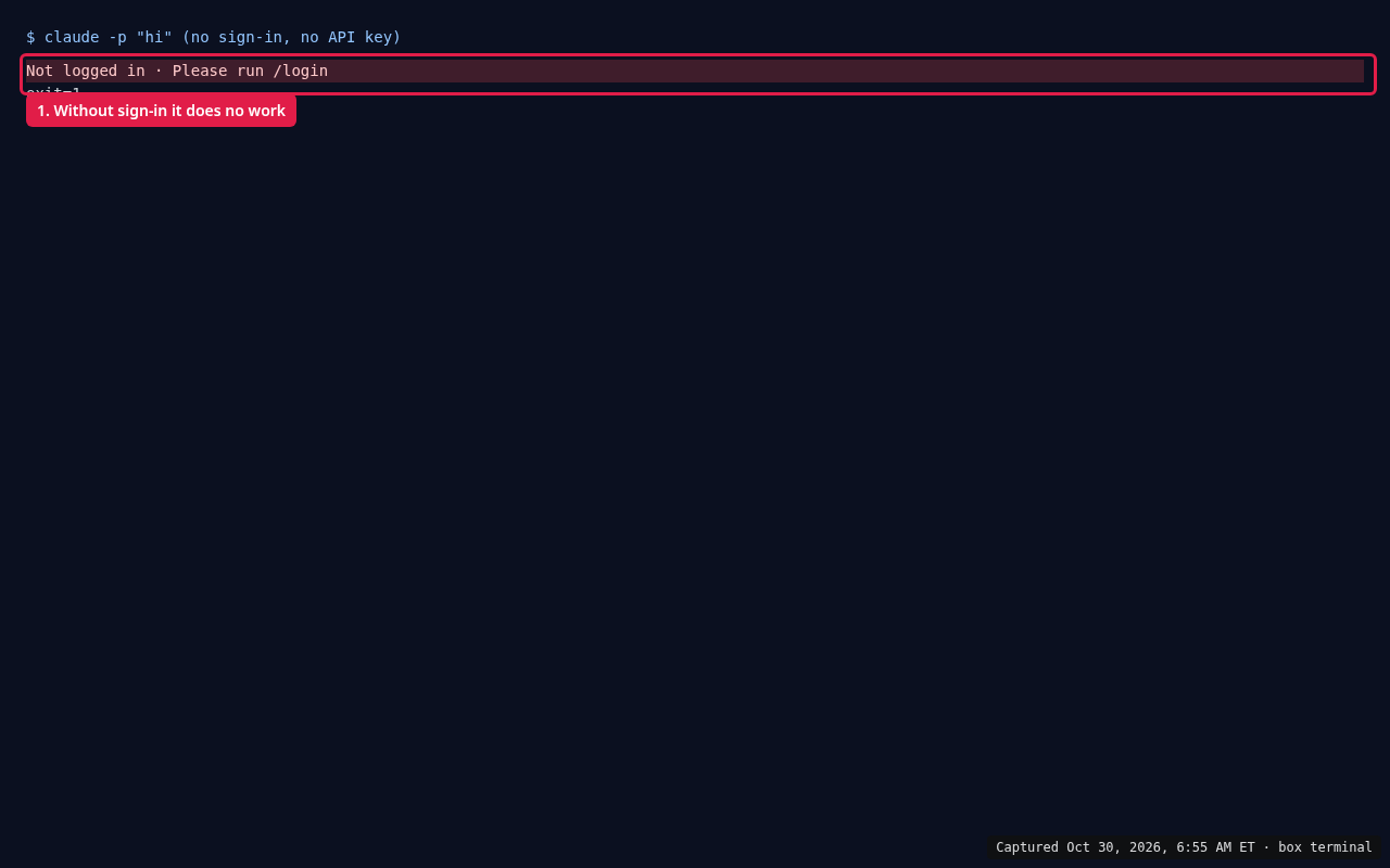 Terminal output of claude -p hi showing 'Not logged in 路 Please run /login'.