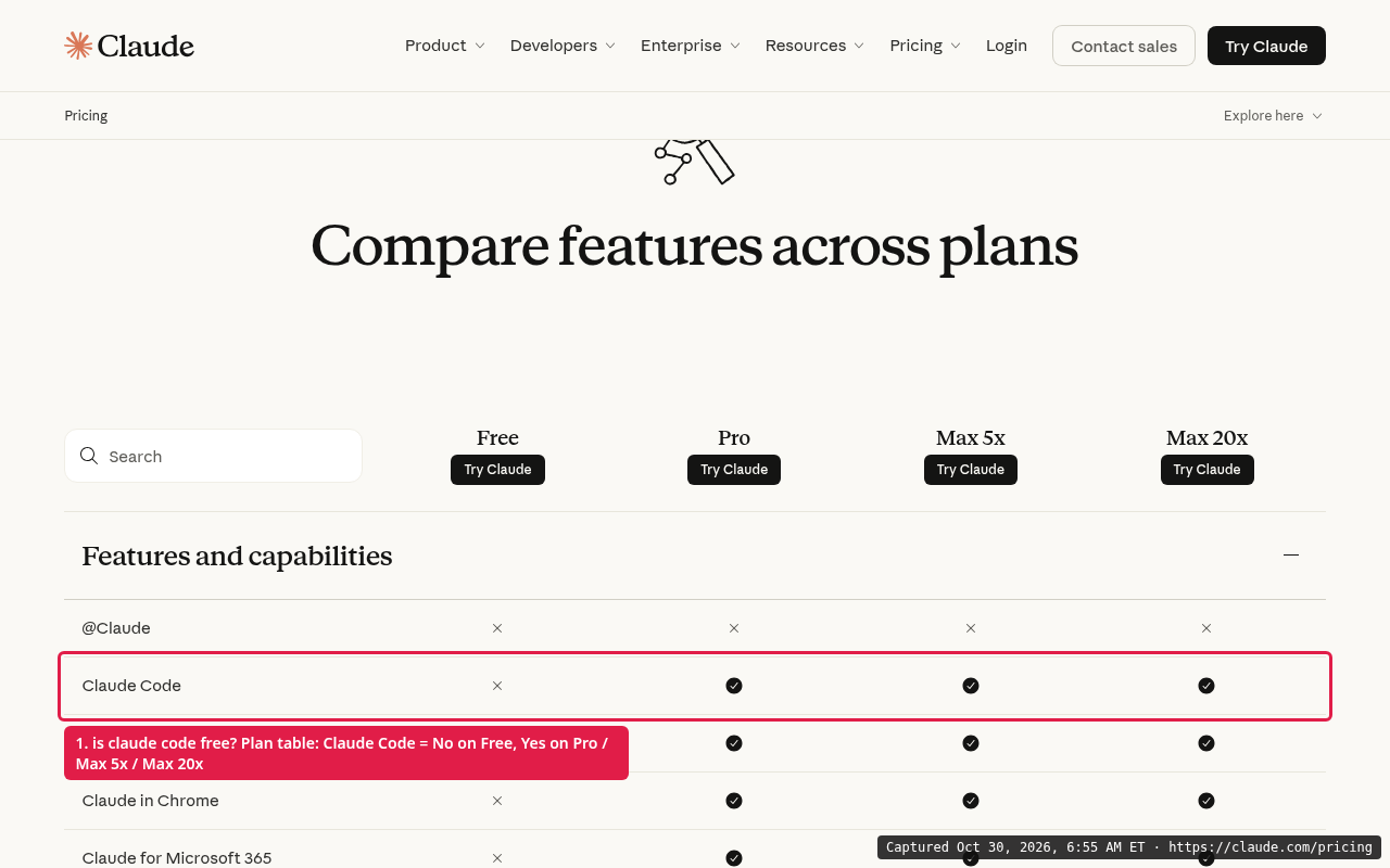 Is Claude Code free? Anthropic's plan comparison table showing Claude Code not included on Free and included on Pro, Max 5x and Max 20x, captured Oct 30, 2026 at 6:54 AM ET.