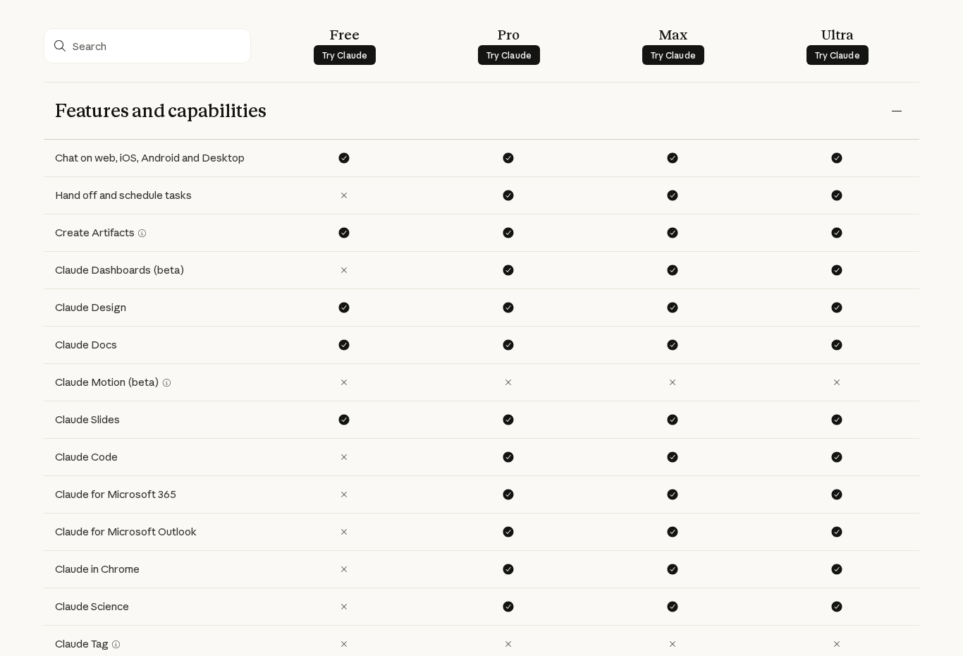 Claude's feature comparison table on Oct 31, 2026, with checkmarks for chat, Artifacts, Design, Docs and Slides on Free, and crosses for Claude Code, Claude in Chrome, Claude Science and Microsoft 365 on Free.