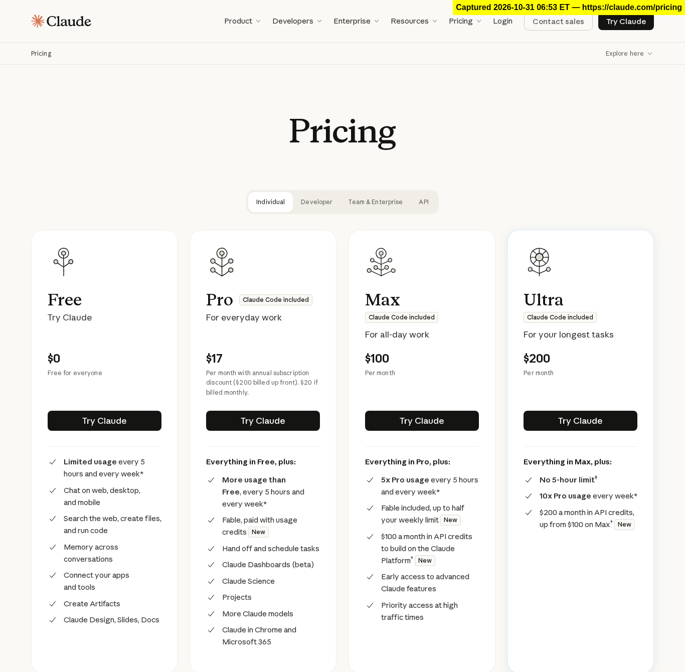 Claude pricing page captured Oct 31, 2026 at 6:53 AM ET showing four individual plans: Free at $0, Pro at $17 a month billed yearly or $20 monthly, Max at $100 a month and Ultra at $200 a month.