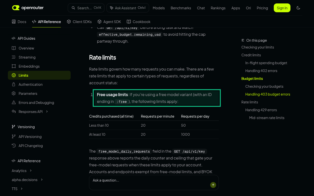 OpenRouter's API limits docs showing the free usage limits for model IDs ending in :free: 20 requests per minute, and a daily limit of 50 or 1000 requests depending on credits purchased