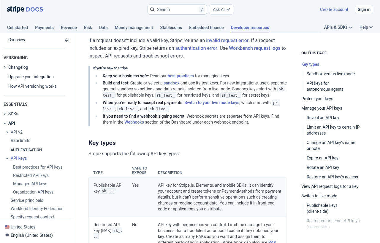 Stripe's API keys docs page showing the key types table with Publishable key pk_ marked safe to expose and Restricted key rk_ marked not safe to expose