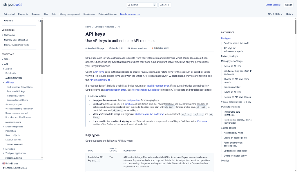 Stripe's API keys docs page with the If you're new to Stripe box listing sandbox key prefixes pk_test_, rk_test_ and sk_test_, live prefixes pk_live_, rk_live_ and sk_live_, and a note that webhook secrets are separate