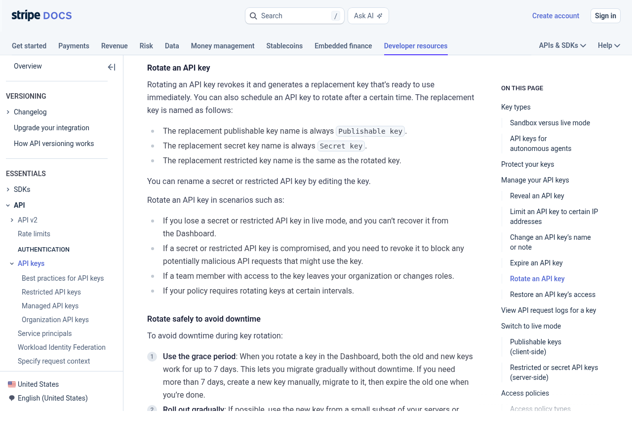 Stripe's API keys docs, Rotate an API key section, showing that when you rotate a key in the Dashboard both the old and new keys work for up to 7 days