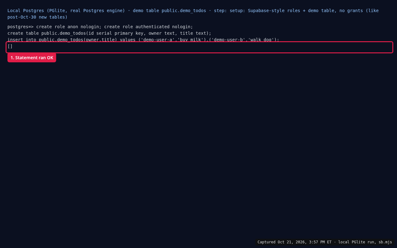 Terminal: setup with Supabase-style roles and a demo table that has no grants