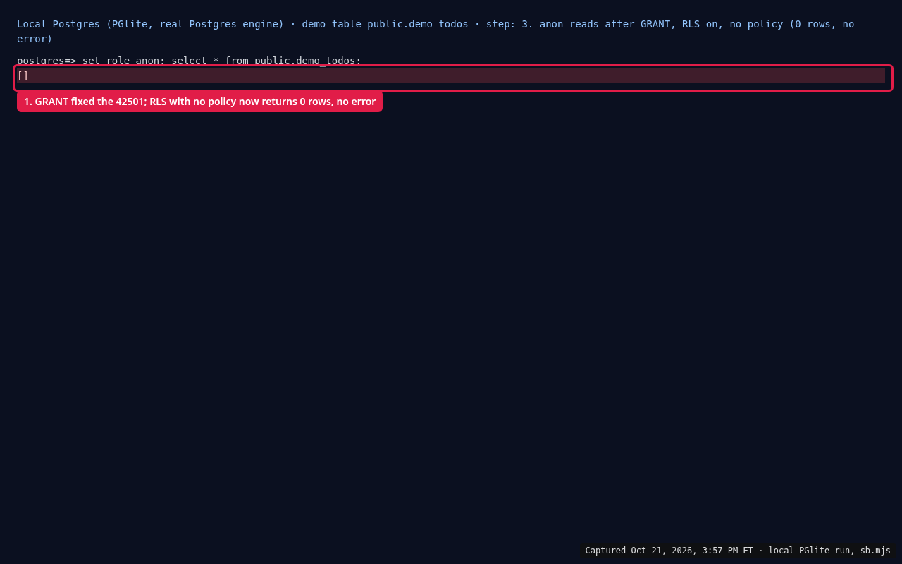 Terminal: the same select now returns 0 rows and no error, because RLS is on with no policy