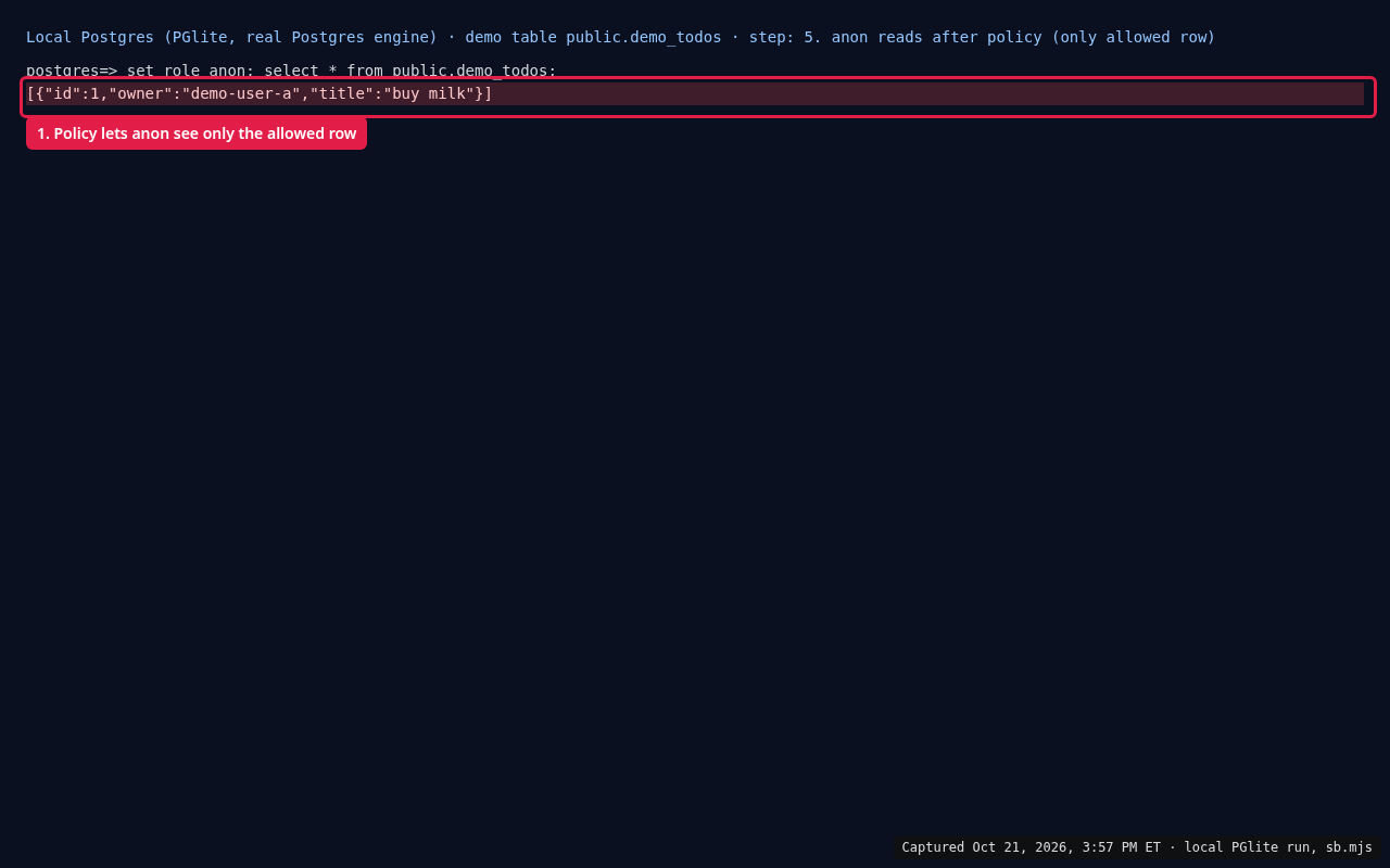 Terminal: the select returns only the row the policy allows