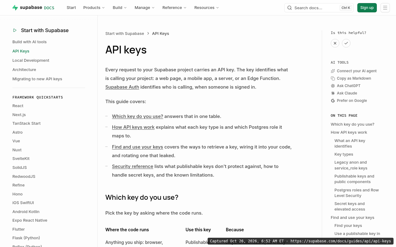 Supabase API keys docs page, Oct 26, 2026: table showing the publishable key for anything you ship, which reaches what Row Level Security allows, and the secret key for code you control, which bypasses RLS