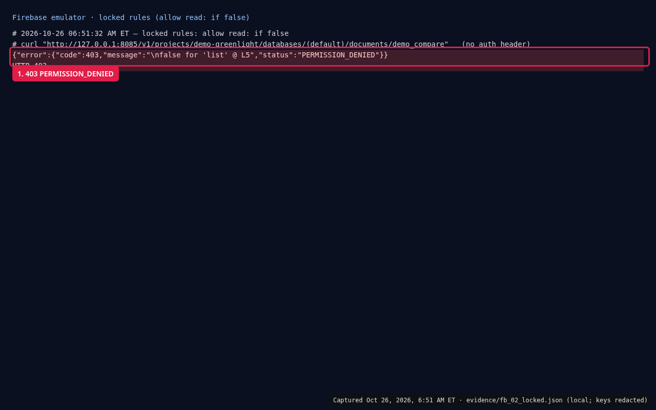 Terminal: the same Firestore read after locking rules returns HTTP 403 PERMISSION_DENIED